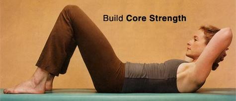 Image credit: http://www.jillianhessel.com/presspics/spotart/build_core_strength.jpg
