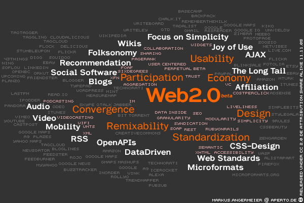 web2.0.png